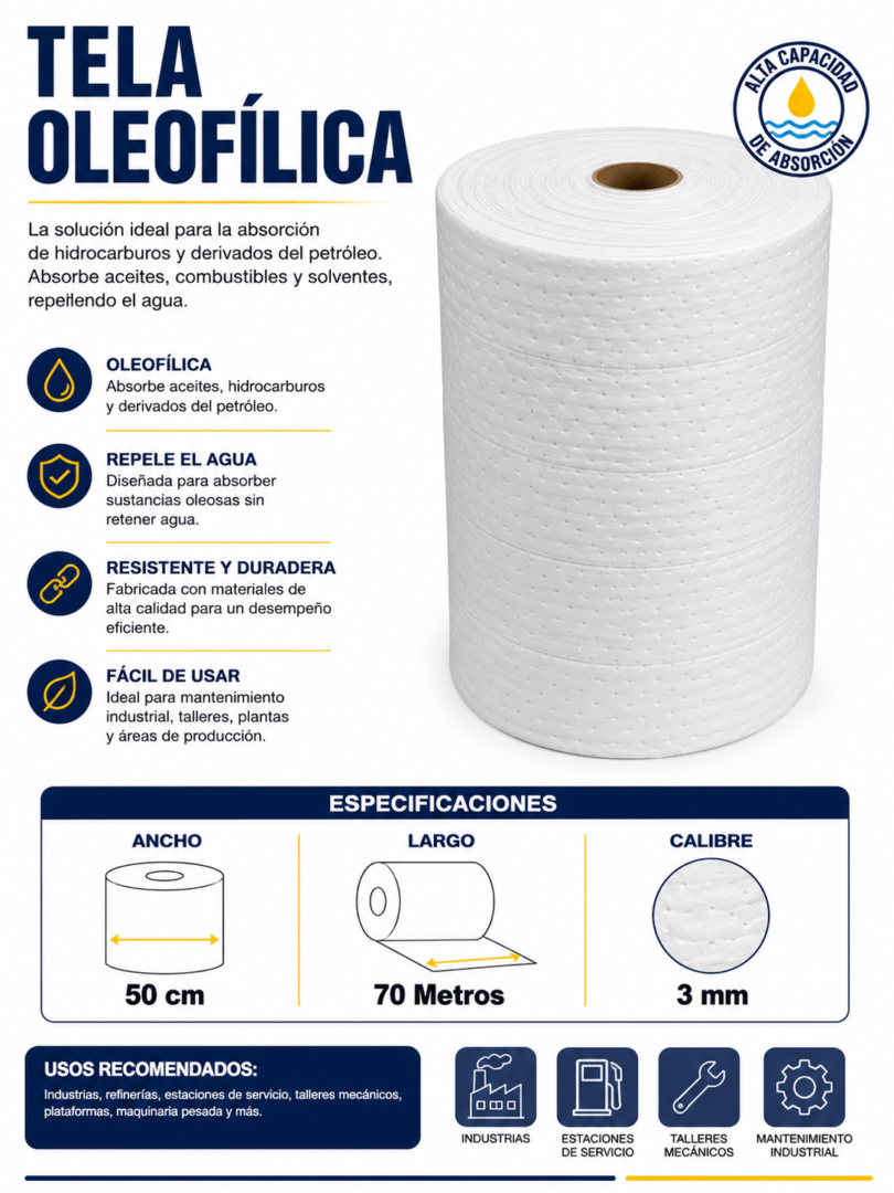 Tela Olefilica